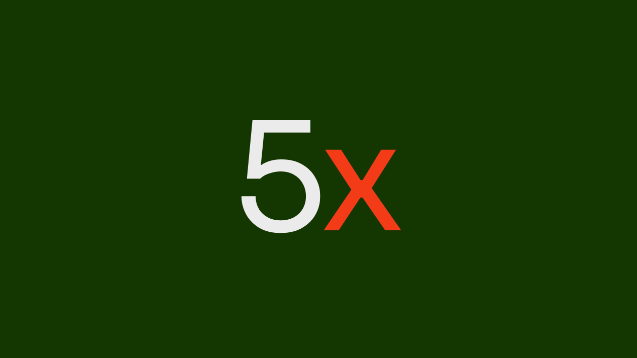 5x Faster.