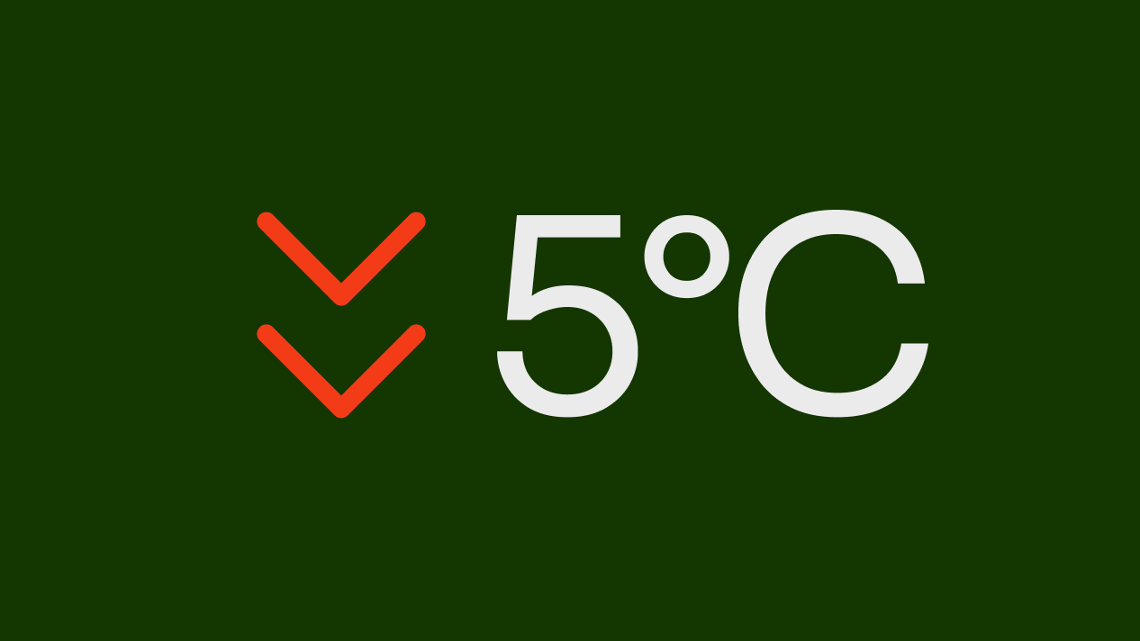 Reduce your internal heat by up to 5°C